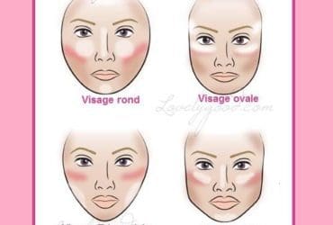 Corriger la forme du visage avec le contouring et le highlighting